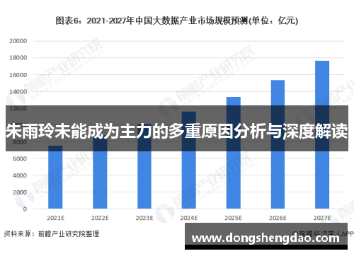 朱雨玲未能成为主力的多重原因分析与深度解读